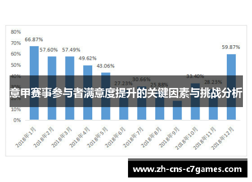 意甲赛事参与者满意度提升的关键因素与挑战分析