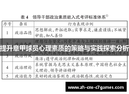 提升意甲球员心理素质的策略与实践探索分析