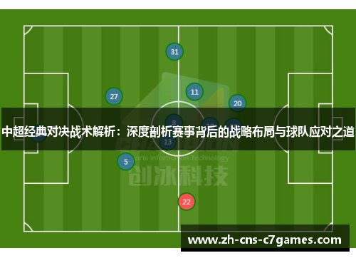 中超经典对决战术解析：深度剖析赛事背后的战略布局与球队应对之道