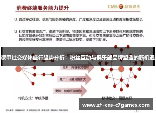 德甲社交媒体盛行趋势分析：粉丝互动与俱乐部品牌塑造的新机遇