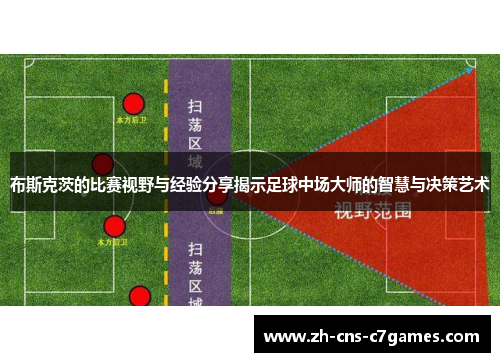布斯克茨的比赛视野与经验分享揭示足球中场大师的智慧与决策艺术