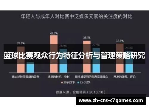 篮球比赛观众行为特征分析与管理策略研究