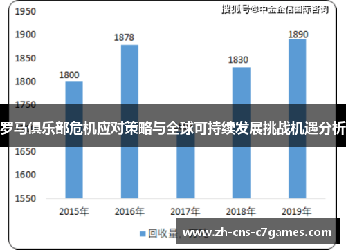 罗马俱乐部危机应对策略与全球可持续发展挑战机遇分析