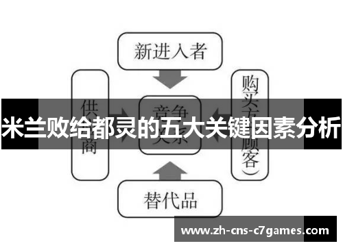 米兰败给都灵的五大关键因素分析