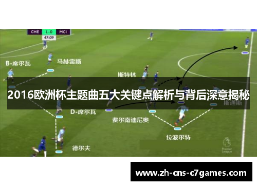 2016欧洲杯主题曲五大关键点解析与背后深意揭秘