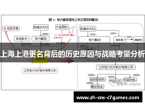 上海上港更名背后的历史原因与战略考量分析