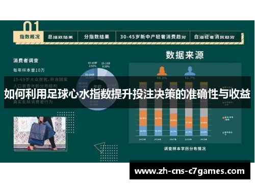 如何利用足球心水指数提升投注决策的准确性与收益
