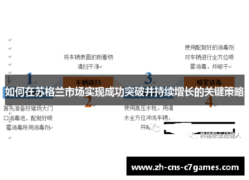 如何在苏格兰市场实现成功突破并持续增长的关键策略