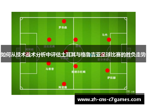 如何从技术战术分析中评估土耳其与格鲁吉亚足球比赛的胜负走势
