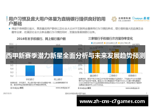 西甲新赛季潜力新星全面分析与未来发展趋势预测 西甲新赛季潜力新星全面分析与未来发展趋势预测
