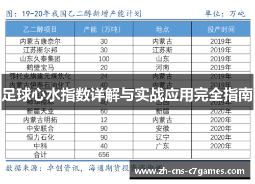足球心水指数详解与实战应用完全指南