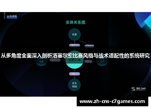 从多角度全面深入剖析洛塞尔索比赛风格与战术适配性的系统研究 从多角度全面深入剖析洛塞尔索比赛风格与战术适配性的系统研究