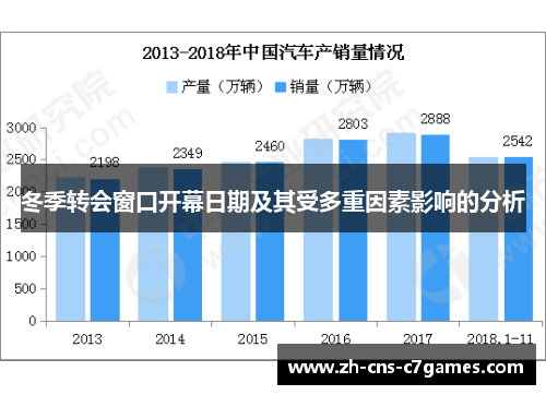 冬季转会窗口开幕日期及其受多重因素影响的分析 冬季转会窗口开幕日期及其受多重因素影响的分析