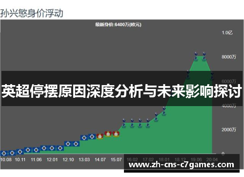 英超停摆原因深度分析与未来影响探讨 英超停摆原因深度分析与未来影响探讨