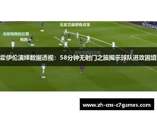 霍伊伦演绎数据透视:58分钟无射门之旅揭示球队进攻困境 霍伊伦演绎数据透视:58分钟无射门之旅揭示球队进攻困境